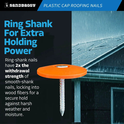 Pro Grade Plastic Cap Roofing Nails With Hella Secure Ring Shank And Tough Electro Galvanized Steel showcased with heavy rain.