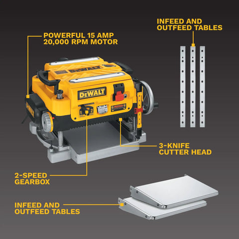 Smoother Than Silk 13 Inch Benchtop Thickness Planer With Robust 15 Amp Motor and Two Speed Gearbox, showcasing the motor and infeed tables.