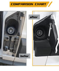Comparison of Fuel Filler Door And White Cover Assembly For Ford Transit Vans 2015 2023 Gasoline Models Replacement
