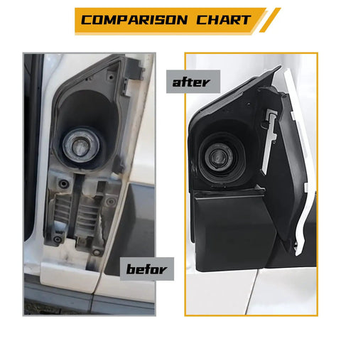 Comparison of Fuel Filler Door And White Cover Assembly For Ford Transit Vans 2015 2023 Gasoline Models Replacement