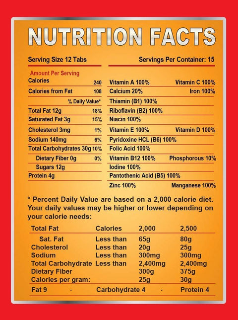 Nutrition facts label for 60 Day Emergency Food Supply With Gluten Free Non GMO Survival Tabs, Chocolate Flavor, 4 Bottles Of 180 Tabs Each.