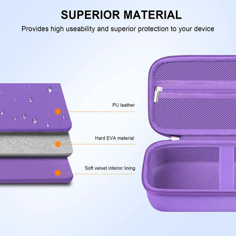 Purple Portable Nebulizer Case On The Go For Handheld Inhalers And Spacers showing PU, EVA, and velvet layers