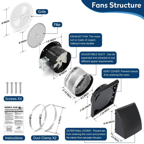 Components of 6 Inch Through Wall Exhaust Fan With Retractable Duct And Aluminum Grease Filter 80 CFM High Airflow And Quiet 4.0 Sones