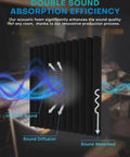 Crush Echo And Level Up Your Home Studio Setup With This Solid 96 Pack Of High Density Black Acoustic Foam Panels That Absorb Noise.