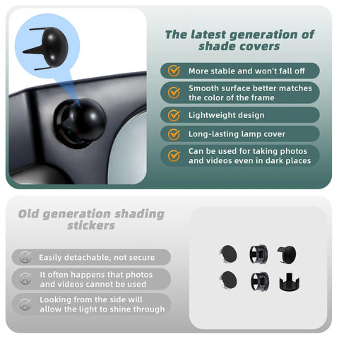 Comparative features of new shade covers and old stickers for LED Light Blocking Stickers for Smart Glasses Low Tack Restickable Blackout Covers.