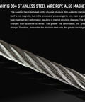 Close-up of 304 stainless steel wire rope, showing the One Sixteenth Inch Stainless Steel Wire Rope Heavy Duty DIY Ready 100 Feet 304 Aircraft Grade Cable With 50 Crimp Sleeves 7x7 Strand 368 Pounds Breaking Strength Weather Resistant For Garden Trellis Clothesline Railing And Outdoor Projects construction with labeled explanation of magnetic properties in polished strands.