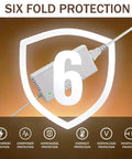 Drop-In 54V 3.9A 210W Power Adapter For UniFi XG 6 PoE Gear, Plug-And-Play Replacement White Power Supply For US-XG-6POE And USW-Ultra-210W 6/8-Port Switches, six protection icons