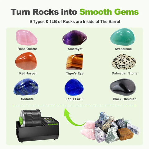 Pro Grade Rock Tumbler Kit With 4 Pound Extra Large Barrel, Brushless Motor, various stones and gem polishing process diagram