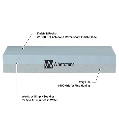 Two Sided Knife Sharpener Stone Dual 400 And 1000 Grit Wet Block showcasing dual grit levels with labeled instructions