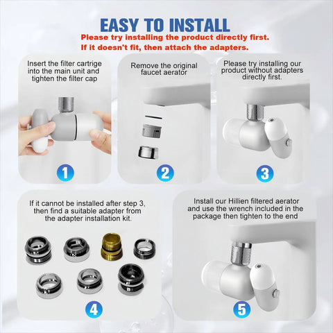 No Sweat Kitchen And Bathroom Sink Water Filter Attachment With Two Spare Cartridges installation guide showing steps and adapters.