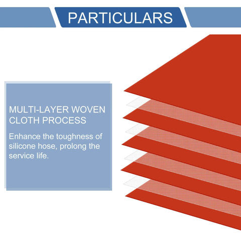 Diagram showing multi-layer woven cloth process enhancing silicone hose durability.