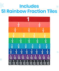 Plastic Rainbow Fraction Tiles Set of 51 for Fraction Mastery with Unit Fractions and Fraction Bars stacked vertically