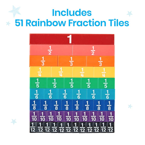 Plastic Rainbow Fraction Tiles Set of 51 for Fraction Mastery with Unit Fractions and Fraction Bars stacked vertically