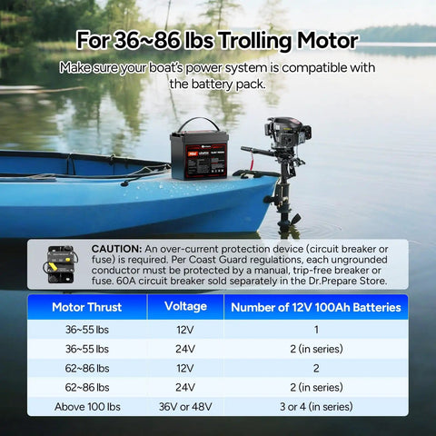 Blue canoe with trolling motor and Compact 12V 100Ah LiFePO4 Battery That Fits In Tight Spots for marine use.