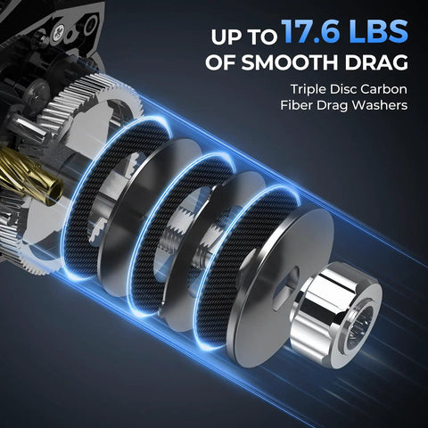 Exploded view of Spartacus II Plus Baitcasting Reel With DualBalance Magnetic Braking showing 17.6 lbs drag capacity components.