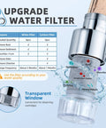 Sink Faucet Extender Water Filter With 9 Replacement Cartridges Reduces Chlorine featuring transparent window and features chart