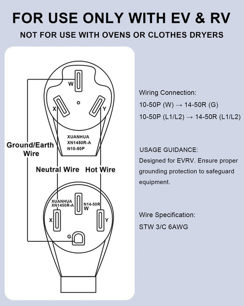 Diagram of Heavy Duty Nema 10-50 To 14-50R EV Charger Plug Adapter wiring connections for electric vehicles.