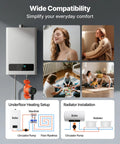 Top Shelf Cast Iron Hot Water Recirculation Pump, 16 Gpm Flow, Dead Quiet Operation, Inline Check Valve, Straightforward Setup For Dependable Home Heating Systems in underfloor heating and radiator setups.
