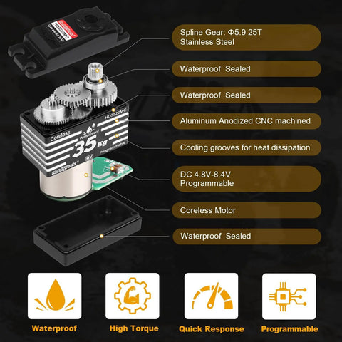Diagram of Waterproof RC Servo With 35Kg Torque Coreless Motor And Metal Gears, highlighting design features and material.