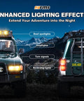 Toyota Licensed LC80 One Tenth Scale Brushless RC Crawler with KC HiLiTES in mountainous terrain at night