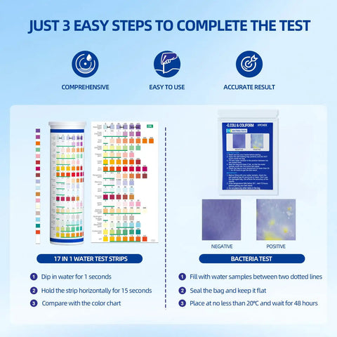 21 In 1 Drinking Water Test Kit With 145 Strips And 4 Bacteria Tests for Well, Tap, Home Use showing test strips and bacteria results