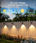 Low Voltage Landscape Down Lights Outdoor LED Spot Lighting on a white fence, displaying beam angles and key features.