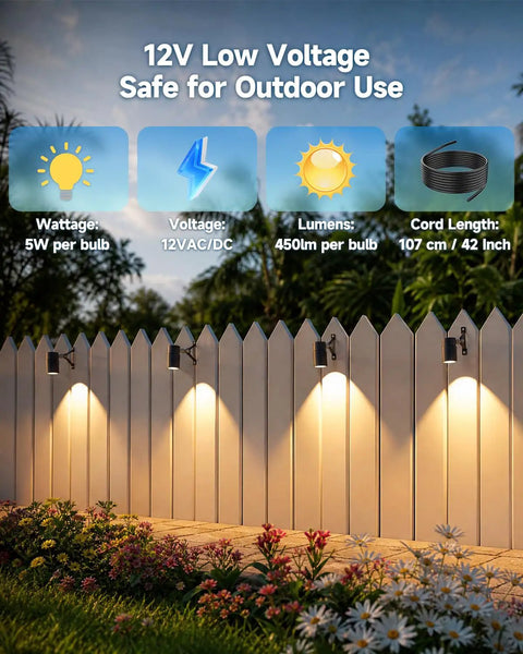 Low Voltage Landscape Down Lights Outdoor LED Spot Lighting on a white fence, displaying beam angles and key features.