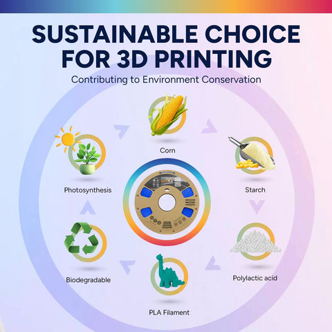 Top Shelf Silk PLA Filament 1.75mm 3D Printer Spool Boasts Dope Metallic Shine Glides Smooth Off The Reel Hides Stubborn Layer Lines Perfect For Art Creations Cosplay Props And Epic Home Decor Builds