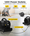 Air Mover Blower Fan 2000 CFM, One Third HP Workhorse Carpet Dryer with Timer in home setting, focus on power outlets