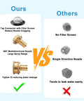 Comparison of Outdoor Patio Mister Stand With Quick Install Hose Sprayer features vs others, showing nozzle and connectors.