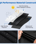 Image showing waterproof layers of the Outdoor Ottoman Cover 26W By 26D By 18H Square Coffee Table Waterproof All Weather Protection.