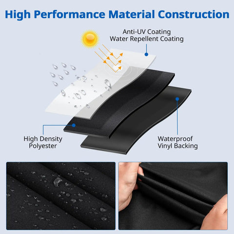Image showing waterproof layers of the Outdoor Ottoman Cover 26W By 26D By 18H Square Coffee Table Waterproof All Weather Protection.