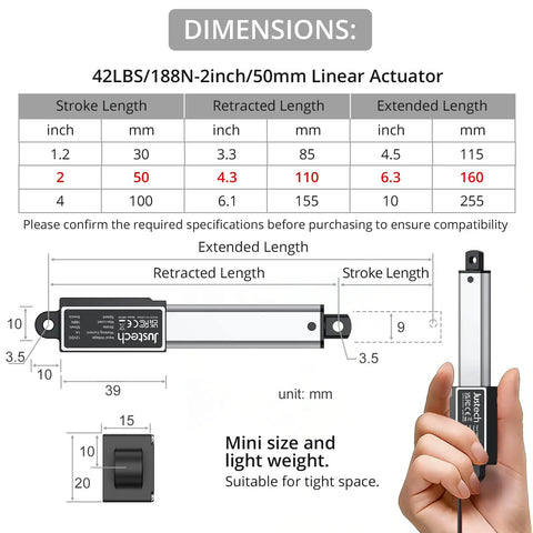 Dimensions chart for Top Notch Mini Linear Actuator Featuring Two Inch Travel Plus Twelve Volt DC Packs Forty Two Pound Lift Capacity With IP54 Moisture Block