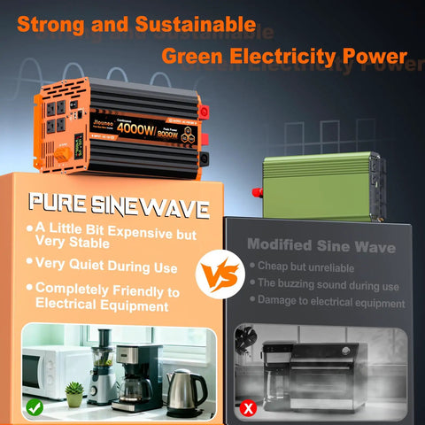 Heavy Duty 4000 Watt Pure Sine Wave Inverter Converts 12V DC To 110V AC For RV Camper Power showcasing design and function.