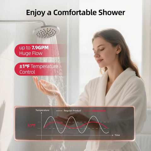 Heavy Duty 180000 BTU Indoor Natural Gas Tankless Water Heater Dishes Out 7.9 GPM Of Instant Hot Water With Sealed Combustion Tech For Cleaner Indoor Air And Zero Sweat Operation, woman enjoying a shower, temperature control display.