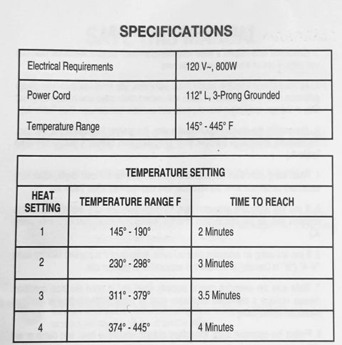 Specifications for 10 Inch 800 Watt Carpet Seaming Iron With Low Profile Comb Grooved Base Nonstick Coating Heat Shield ETL Listed.