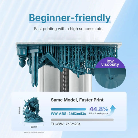 Top Tier Water Washable Abs Like 3D Printer Resin With Ridiculously Low Odor Gets You Killer Matte Prints That Rinse Clean In Seconds Because This 1 Kilogram Batch Is Pure Game Changer For Your Next Build