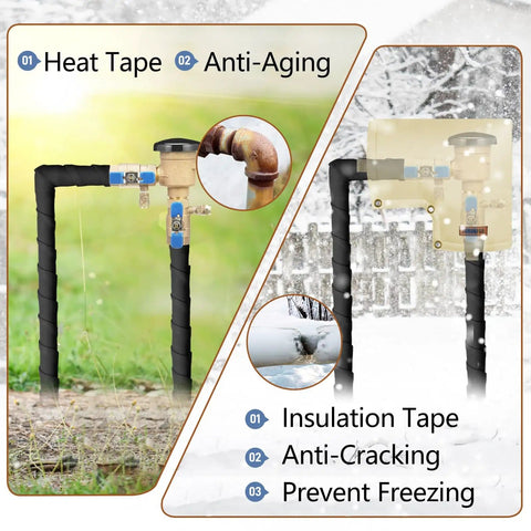 Outdoor Pipe Insulation Tape For Water Lines Foam Heat Tape With Tough Adhesive Winter Freeze Protection For Copper PVC And AC Lines Easy DIY Wrap Durable Weatherproof Black 3in x 15ft on outdoor pipes.