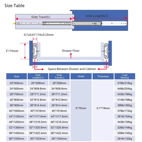56 Inch Heavy Duty Drawer Slide With Lock, Industrial Grade Full Extension, Lock In Lock Out Mechanism For Trucks, Vans, RVs And Heavy Vehicles, High Load Security, Smooth Glide, Durable Steel Rails size chart and dimensions