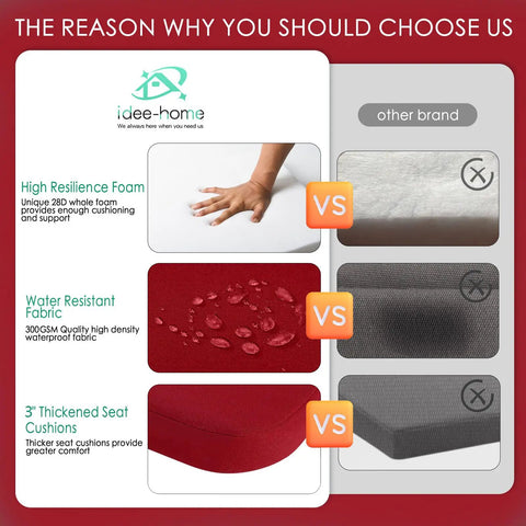 Comparison chart showing high resilience foam, water-resistant fabric, and thickened seat cushions for outdoor chair cushions.