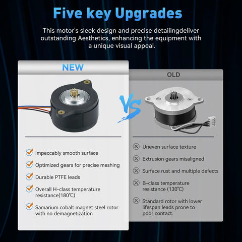 Two motors: new black 36mm NEMA 14 pancake stepper motor for 3D printers vs old silver motor