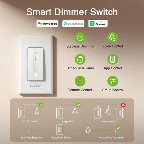 No Brainer Smart Dimmer Switch For Single Pole 2.4GHz WiFi with Alexa and Google Home. Features include scheduling and voice control.