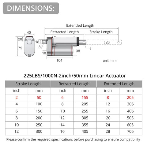 Dimensions diagram for Heavy Duty 12V DC Electric Linear Actuator Cranks Out 225 Lbs Of Smooth Push Power With A Precise Two Inch Stroke.