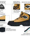 Side view of Men's Six Inch Waterproof Steel Toe Work Boots Built Tough for Construction and Industrial Jobs, yellow color, size US 11.