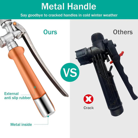 Comparison of metal handle vs plastic handle, highlighting all metal sprayer wand set with anti-slip rubber and durability