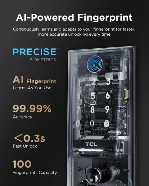 Interior view of D2 Plus Smart Door Lock With Keyless Entry And 0.3Second AI Fingerprint Unlock Touchscreen Keypad