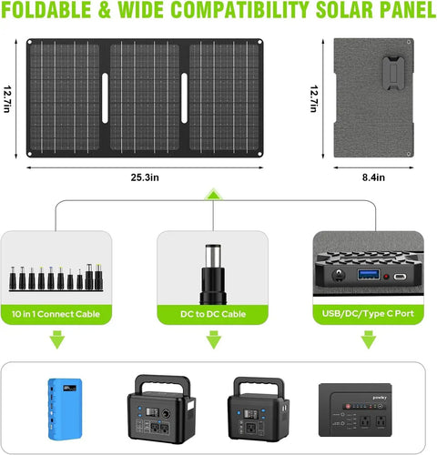 Diagram showing Portable Solar Generator Kit 24000mAh 65W Power Station with panel, cables, and ports.