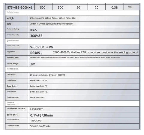 Technical specifications sheet for Six-Dimensional Force Sensor For Industrial Robot Manipulator, 75mm x 30mm, IP65 rating.