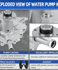 Exploded view of Heavy Duty Engine Water Pump With Gasket Kit Fits Ford Ranger Mazda B3000 Aerostar 1995 To 2008 3.0L V6 Cooling System.