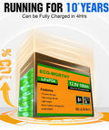 12V 100Ah lithium battery for 1.6KWh Daily RV Solar Kit, highlighting charge capacity and lifespan, with orange label and features